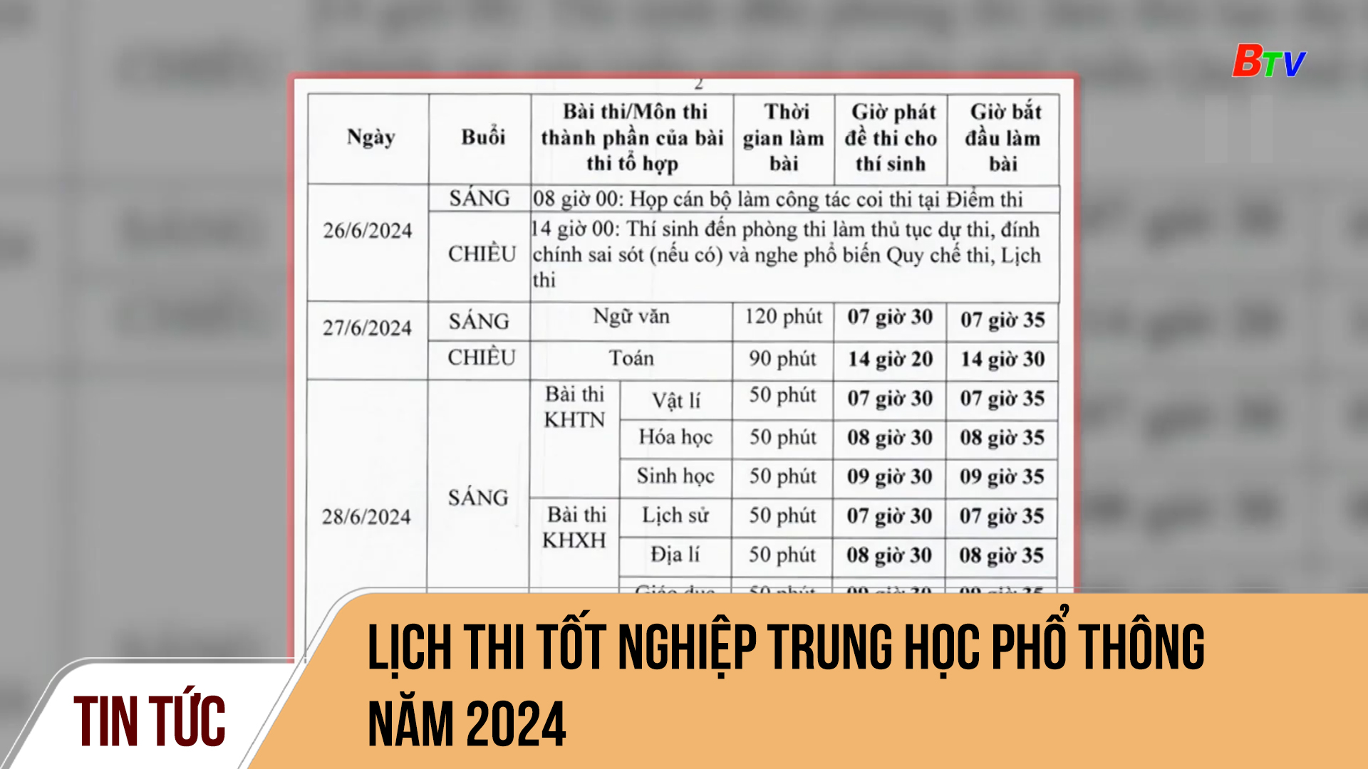 Lịch thi tốt nghiệp trung học phổ thông năm 2024