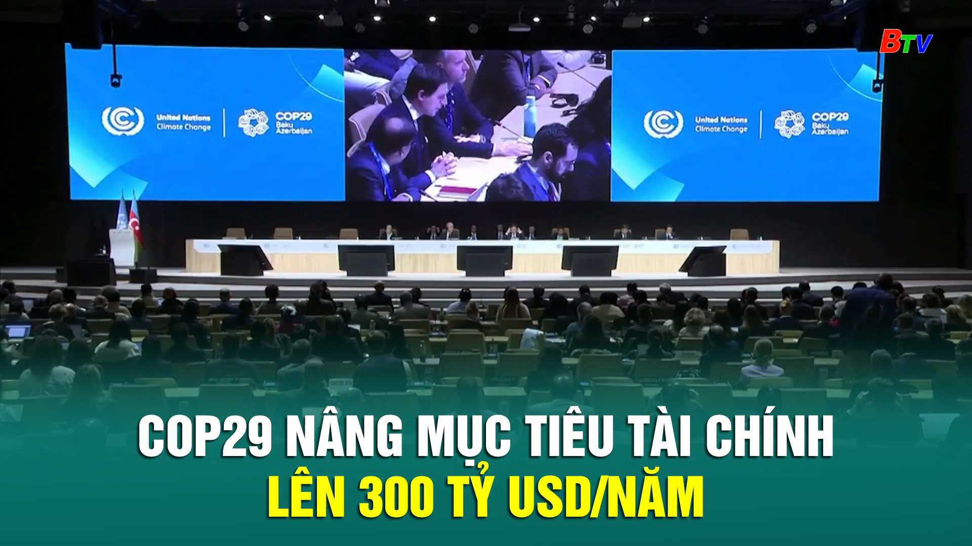 COP29 nâng mục tiêu tài chính lên 300 tỷ USD/năm