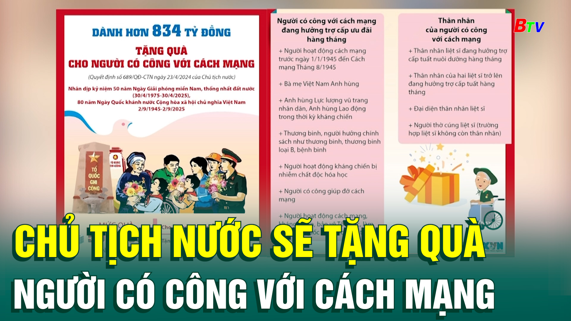 Chủ tịch Nước sẽ tặng quà cho người có công với cách mạng