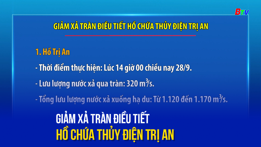 Giảm xả tràn điều tiết hồ chứa thủy điện Trị An