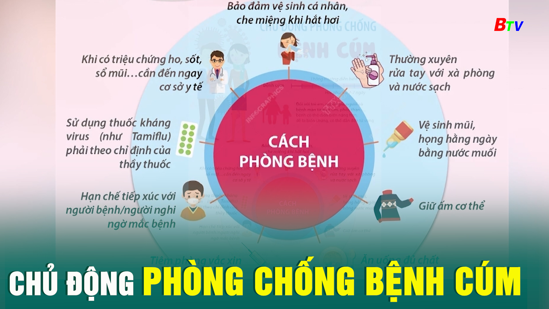 Chủ động phòng chống bệnh cúm