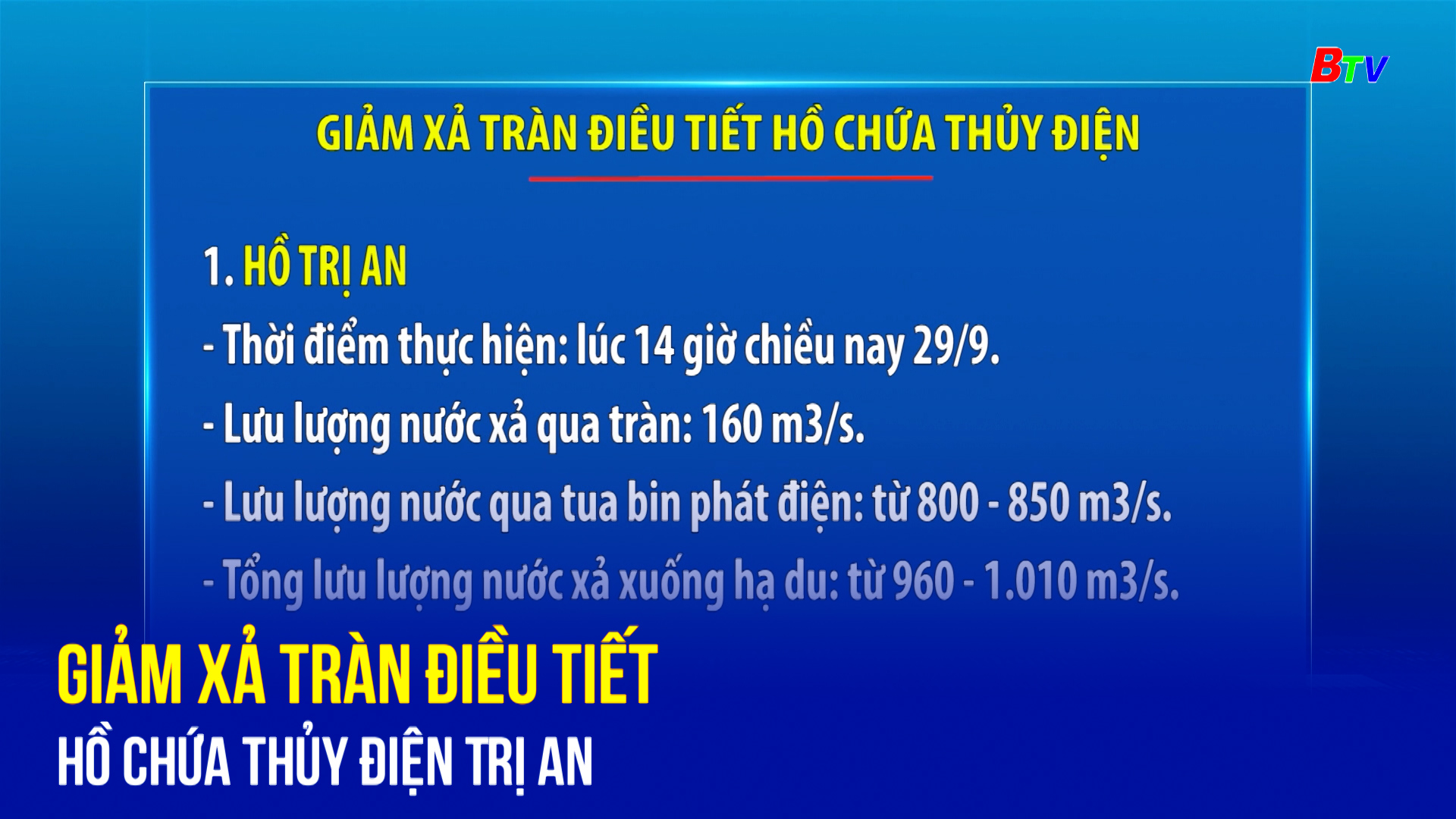 Giảm xả tràn điều tiết hồ chứa thủy điện Trị An